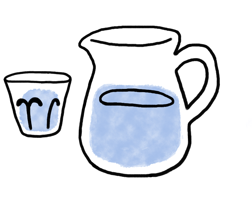 AGUA